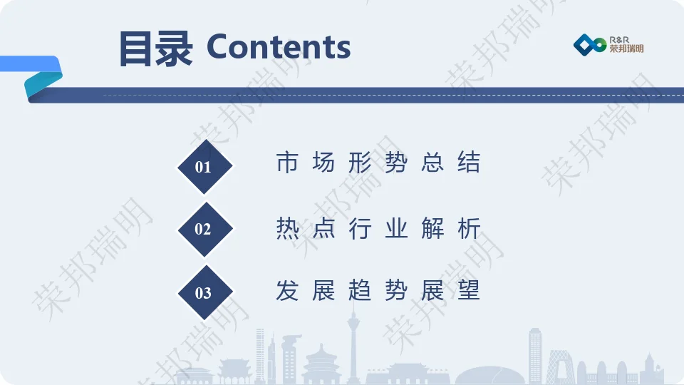 2024年度上半年城建投融资市场报告