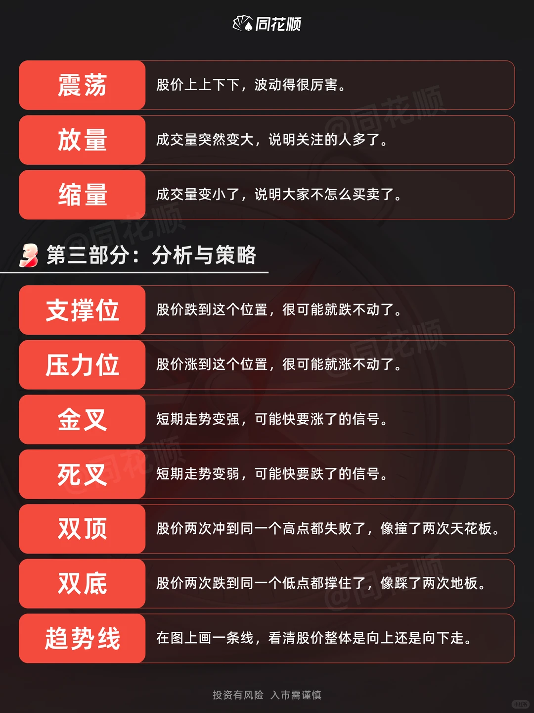 金融小知识|股票术语大白话(二)?