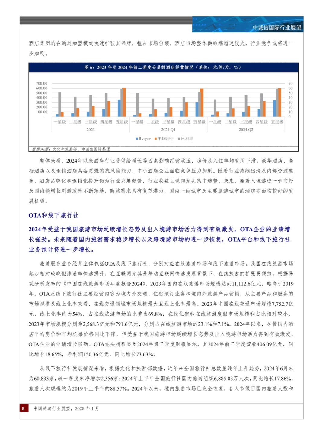 中国旅游行业展望