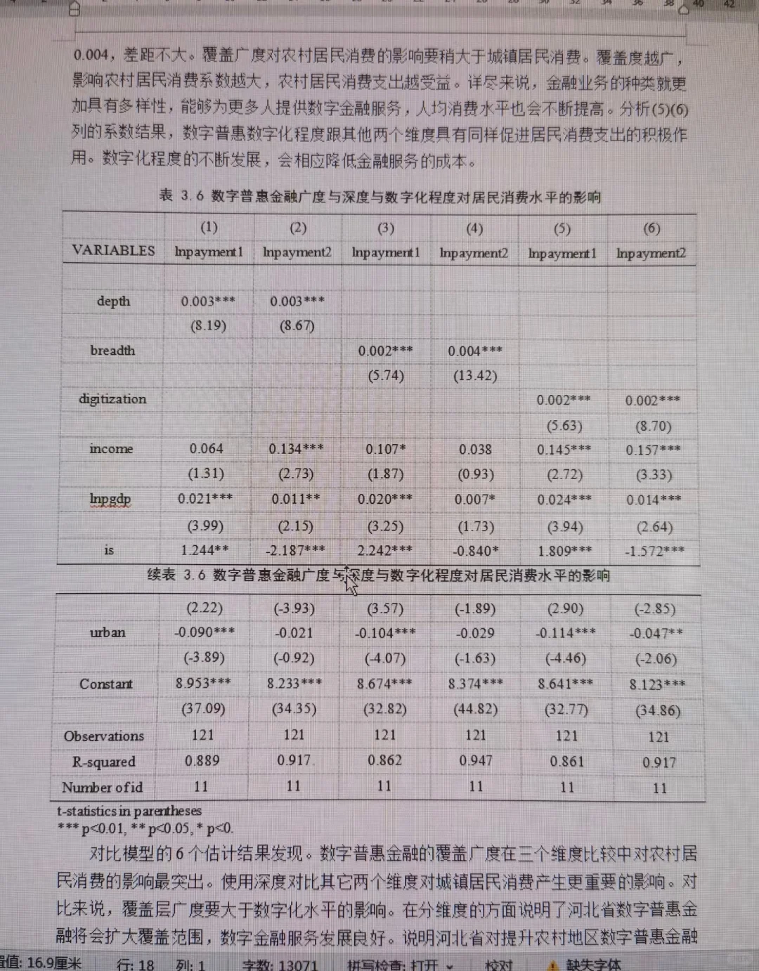 实证还不会写?一点就会!
