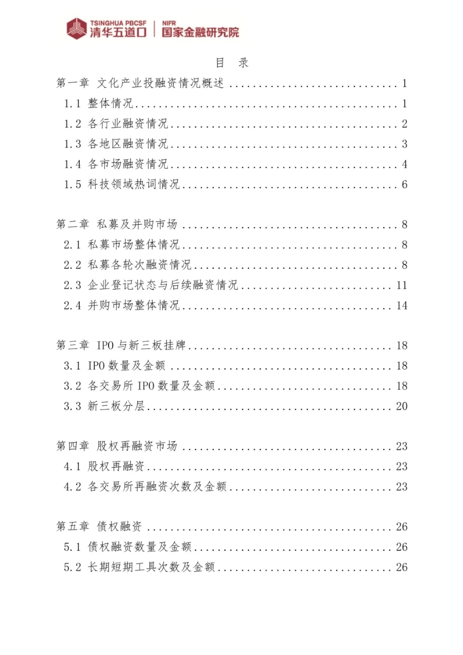 2022年文化产业投融资报告