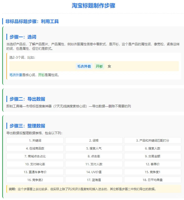淘宝店让你快速有自然流量的标题制作