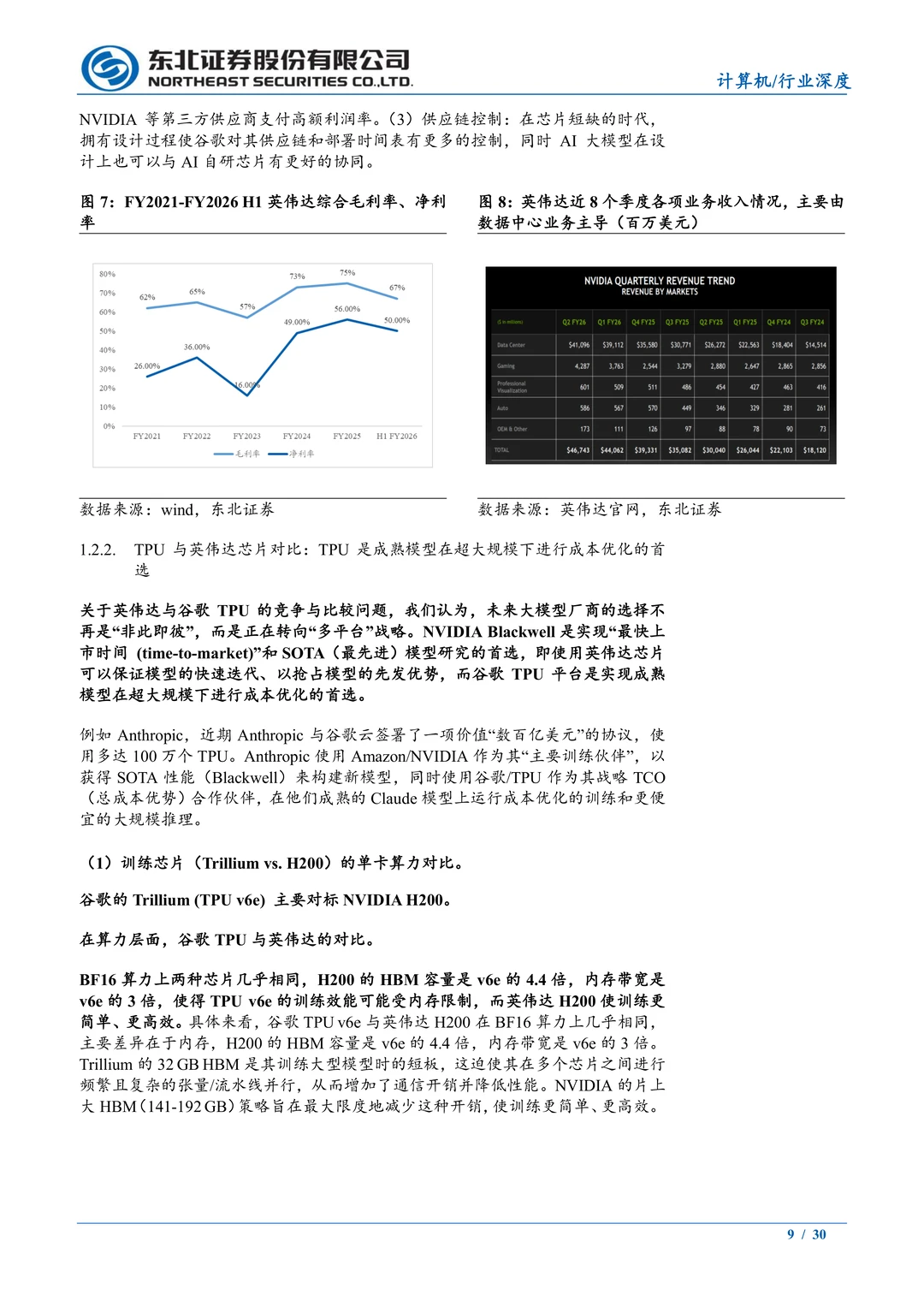 全球云服务厂商分析:AI与云业务驱动增长