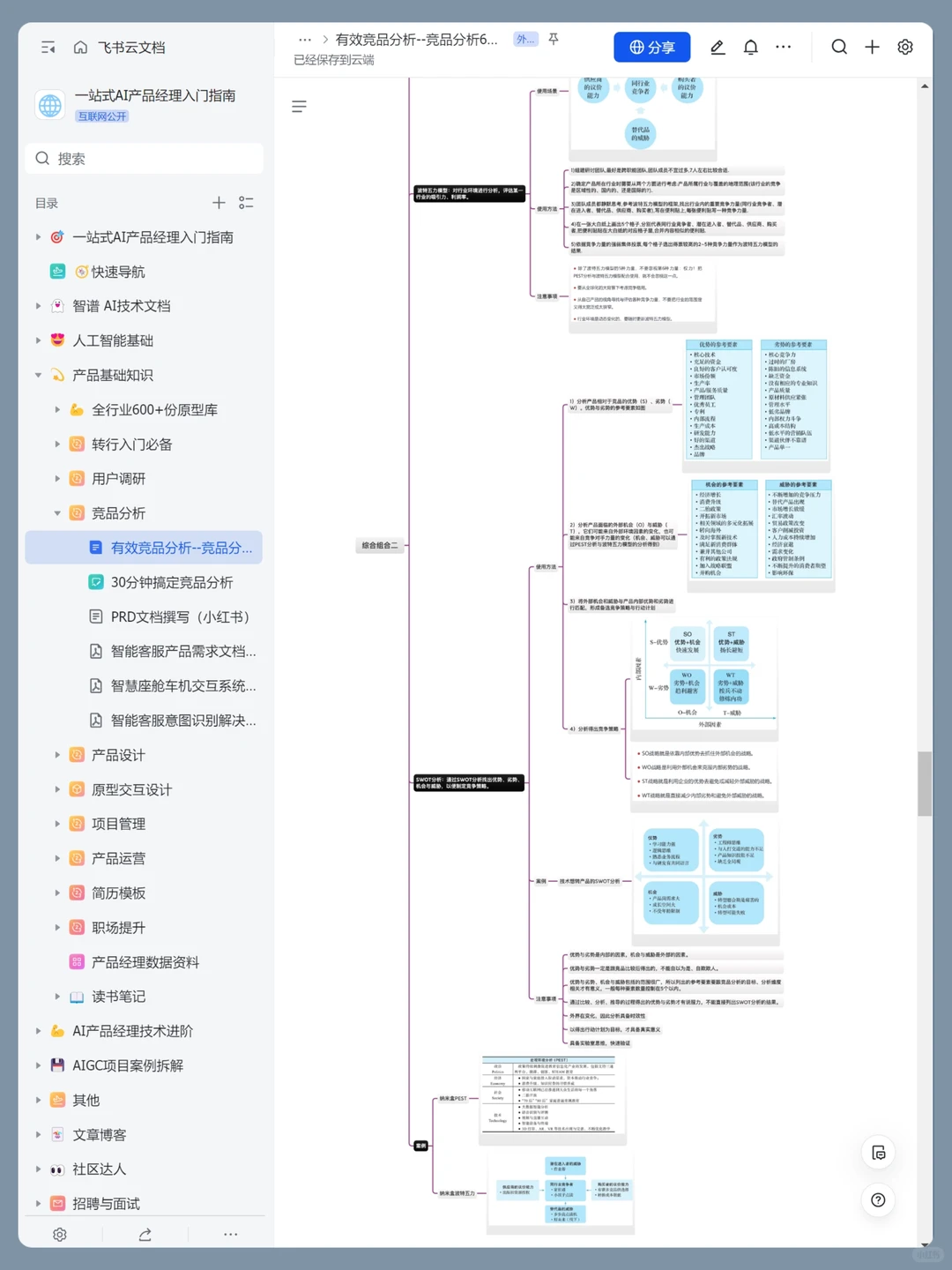 到底怎么做竞品分析?一篇讲透分析要点