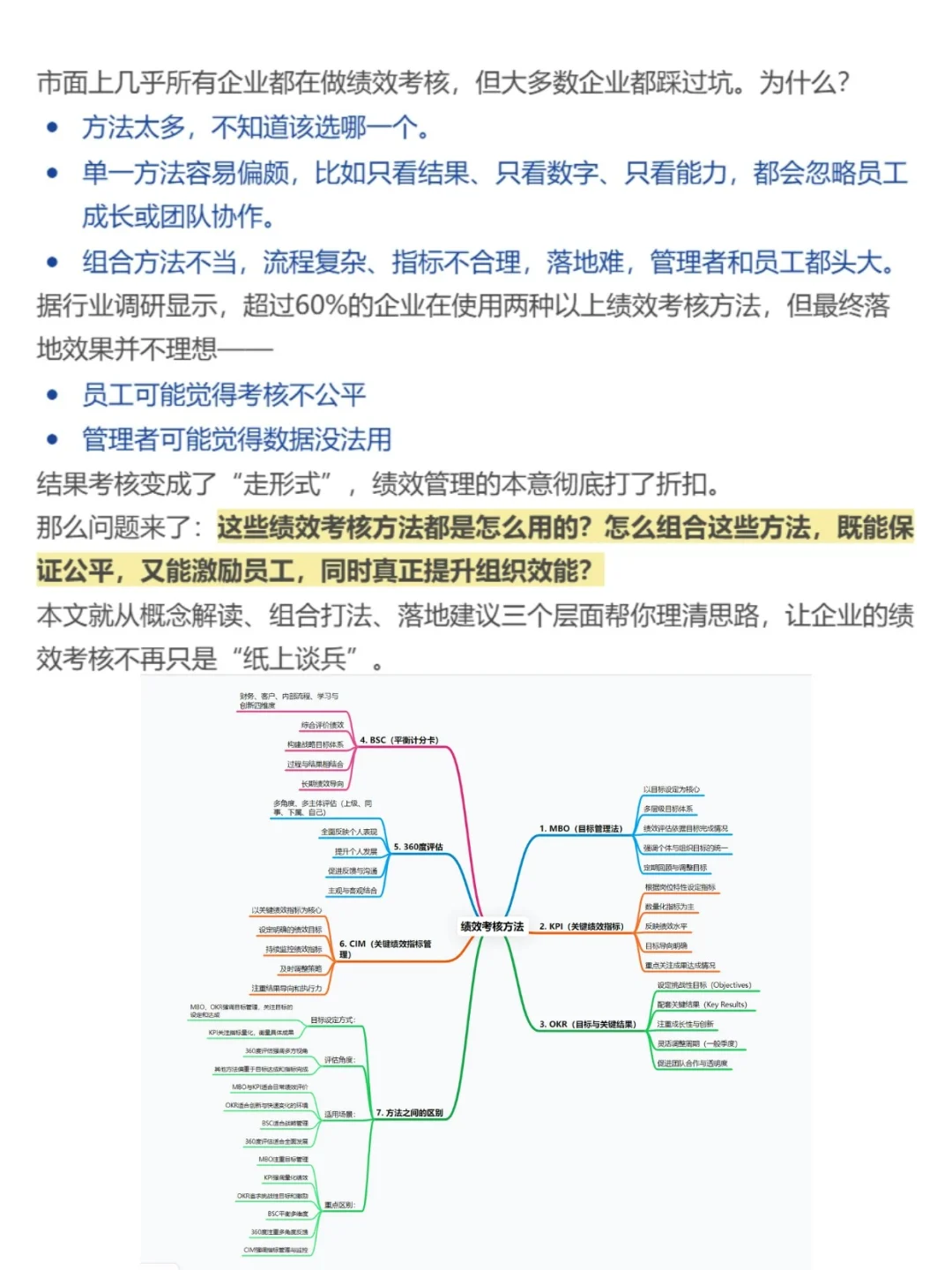 6大绩效考核方法,一文讲清!