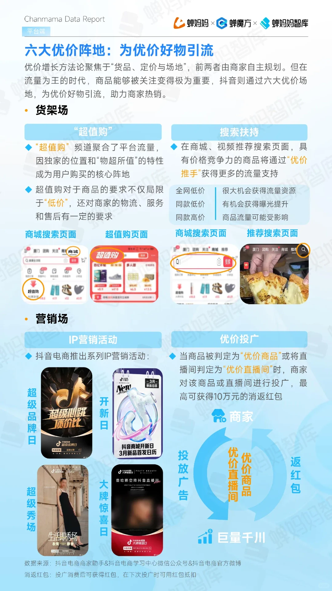54页报告|2024抖音电商半年报