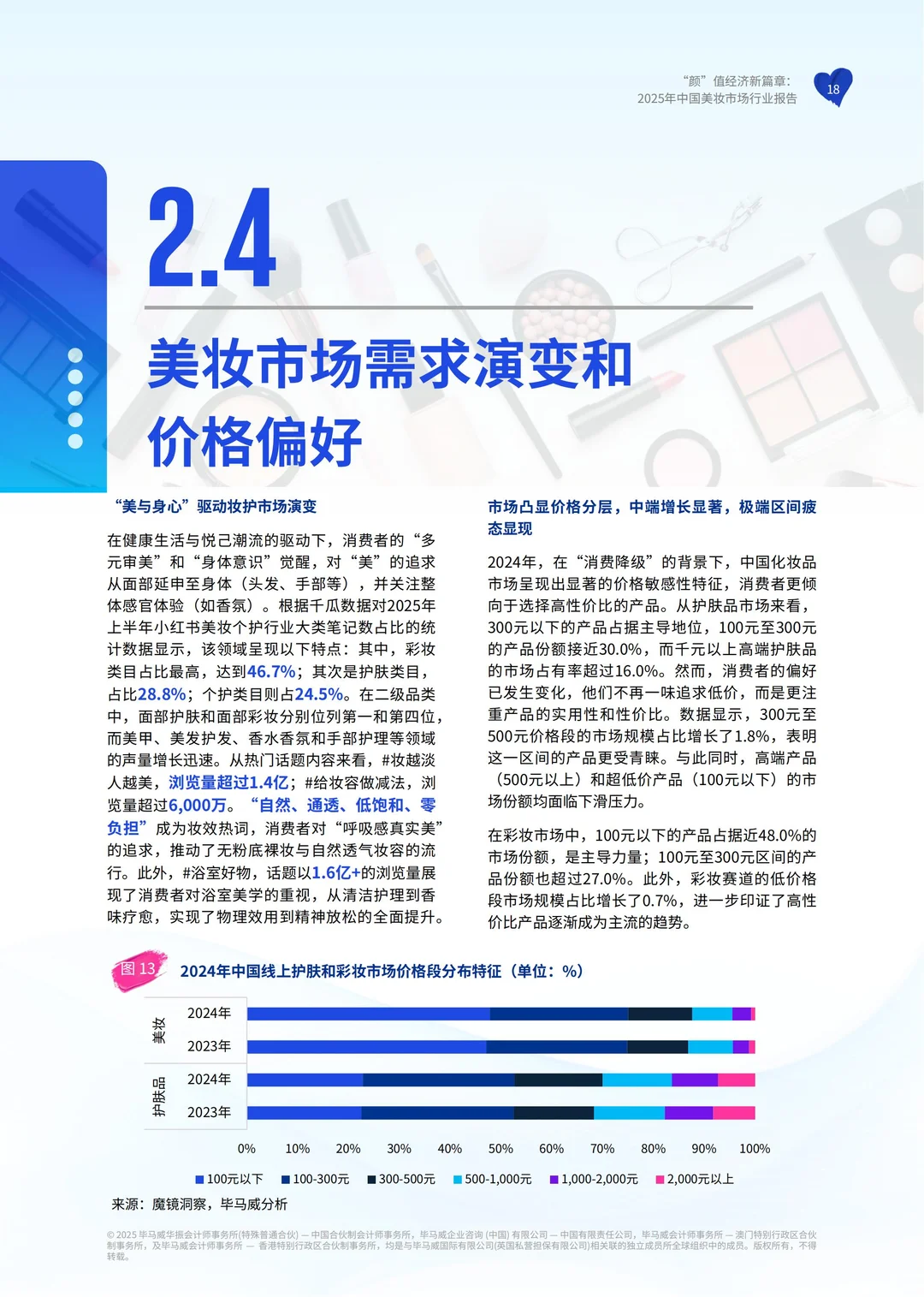 行业报告:毕马威2025中国美妆市场行业报告