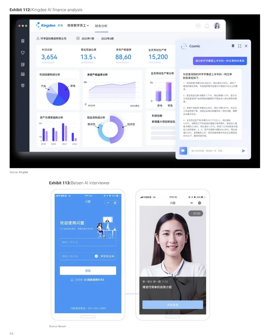 大摩|中国ai百页大报告,产业链60强是谁?