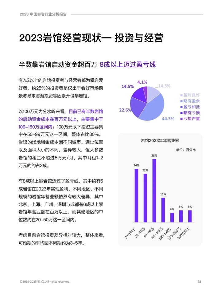 2023攀岩行业分析报告