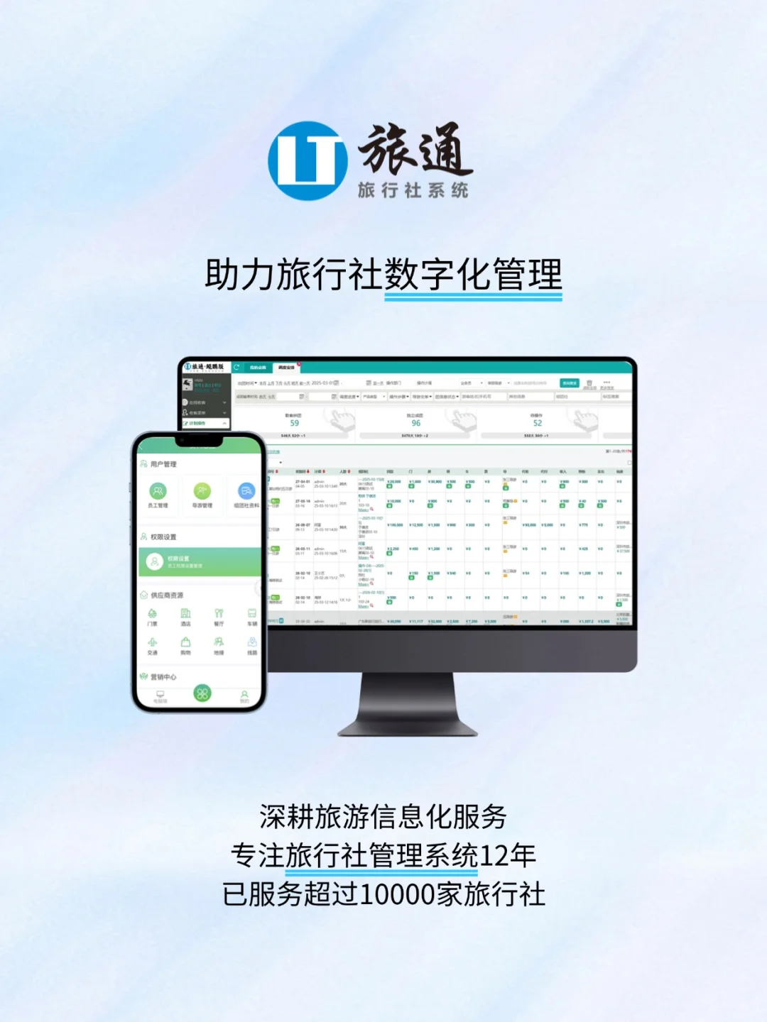 2025年旅游业怎么做?