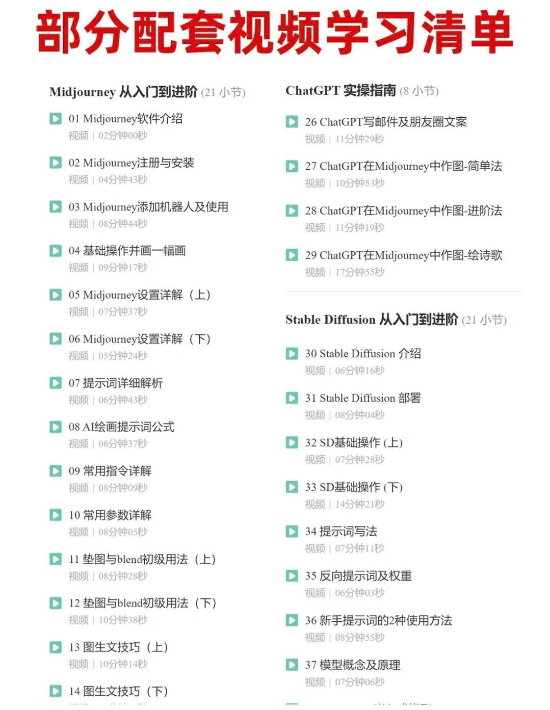真诚分享❗️❗️花了2W买来的AI系统课程,?️偿