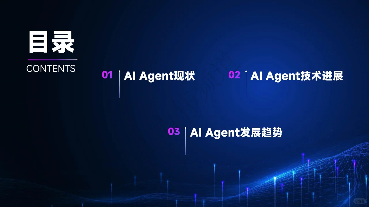 AI Agent现状与发展趋势报告
