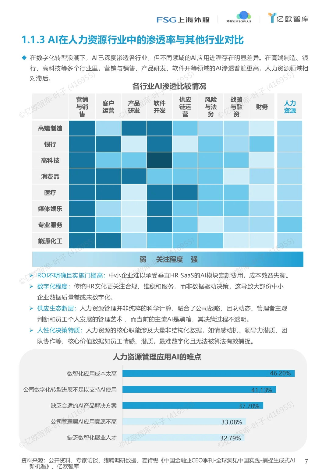 2025年AI赋能 开启人力资源管理加速键