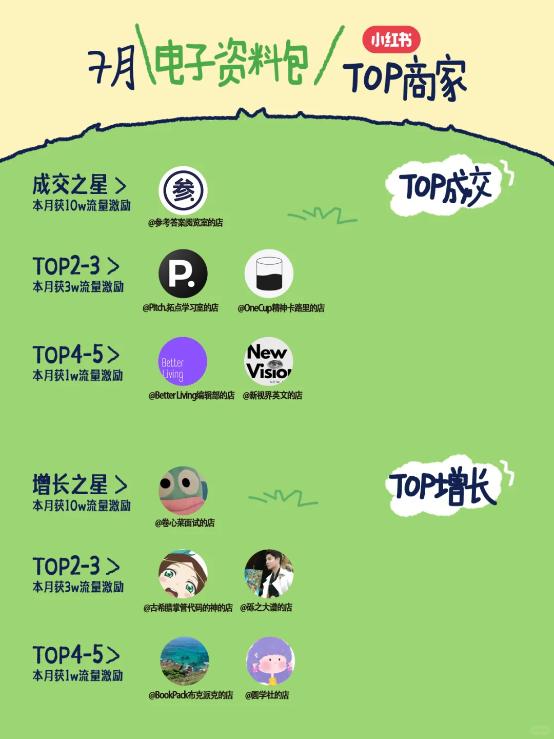 ?虚拟行业7月销售榜单火速围观!