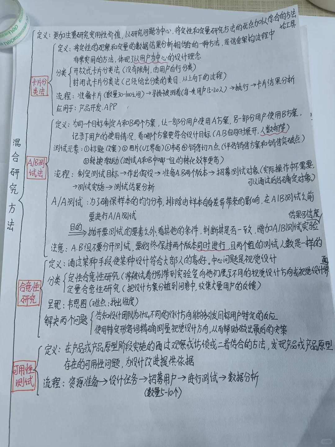 新媒体用户分析考试重点‼️