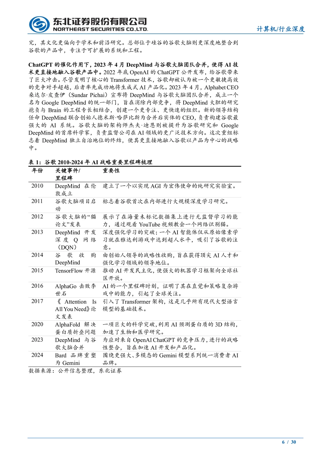 全球云服务厂商分析:AI与云业务驱动增长