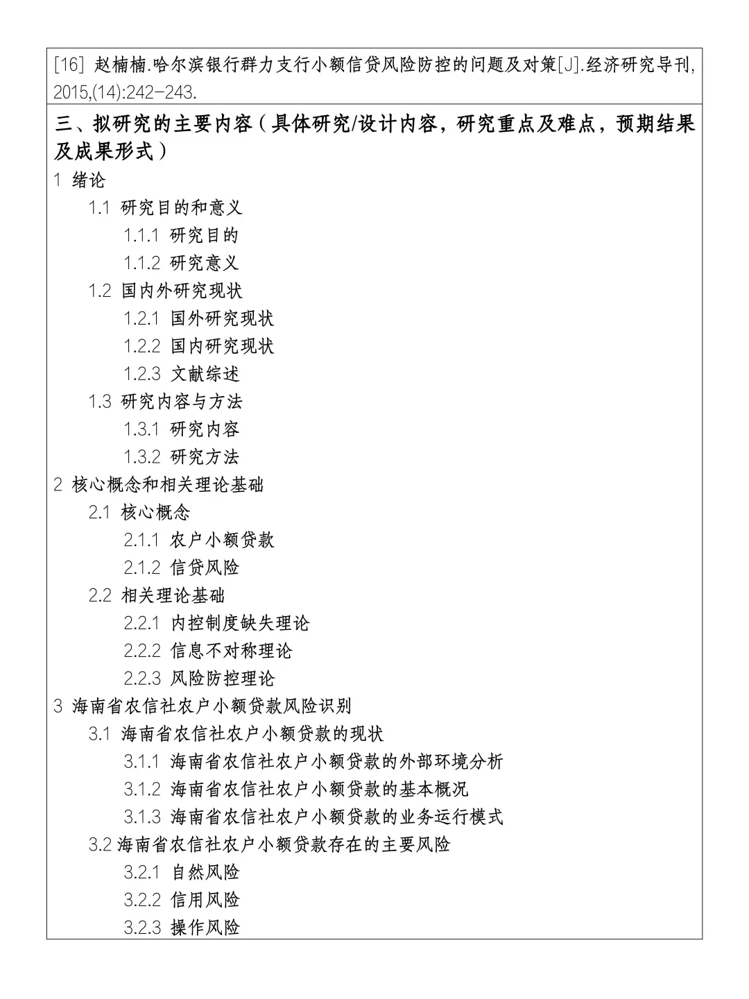 我的金融学开题报告一次过了,太开心了?