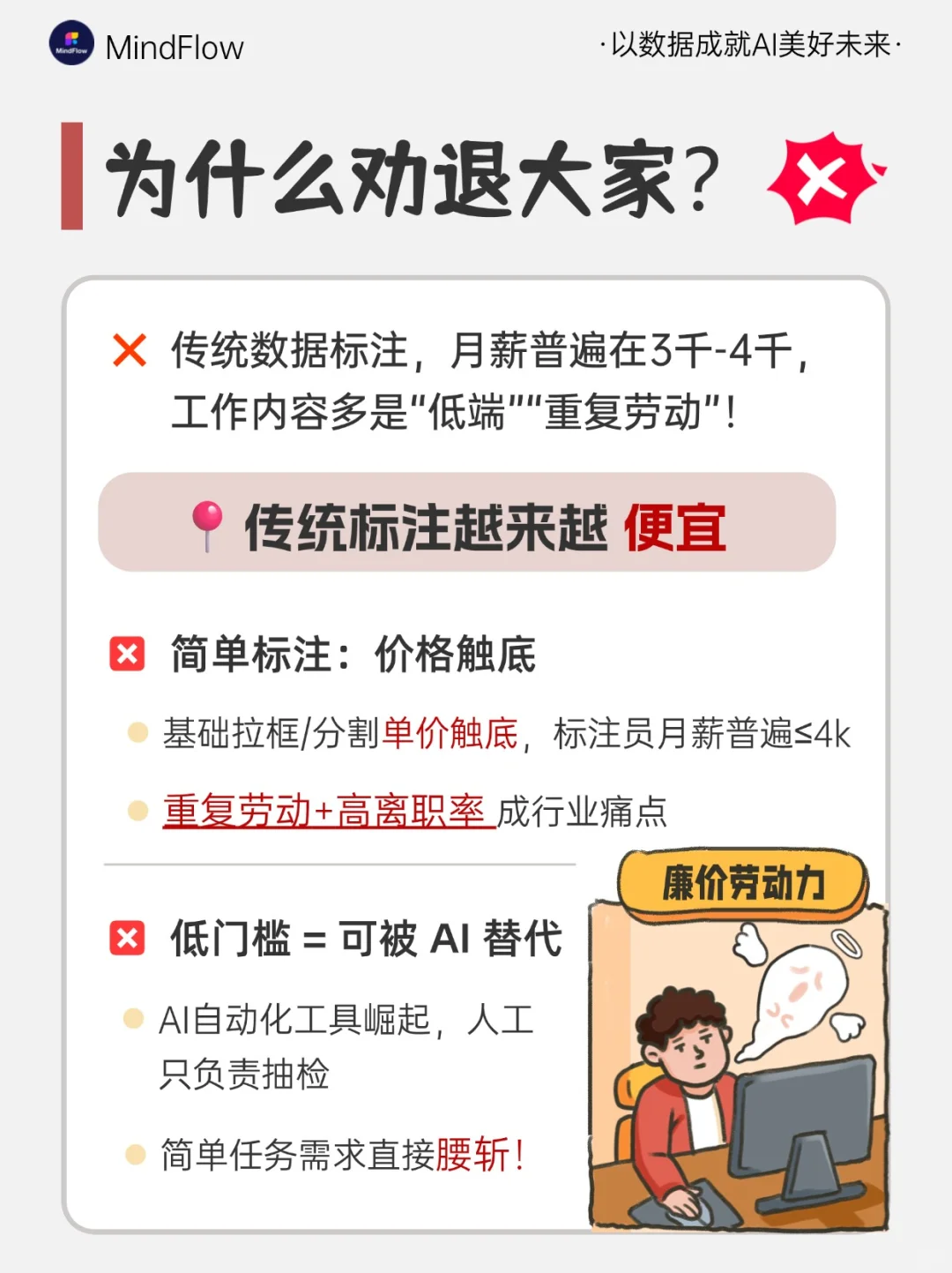 “大模型标注”1小时能挣200元?