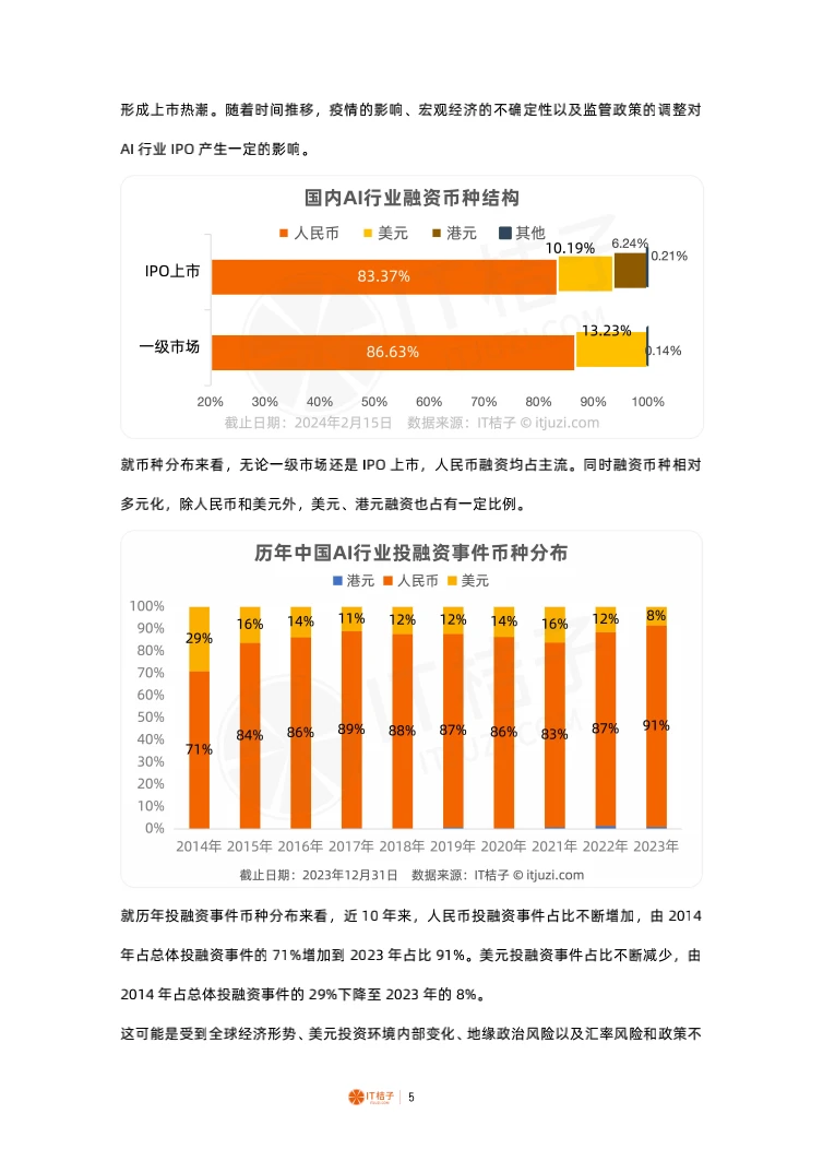 16页 | 2023-2024中国人工智能投融资报告