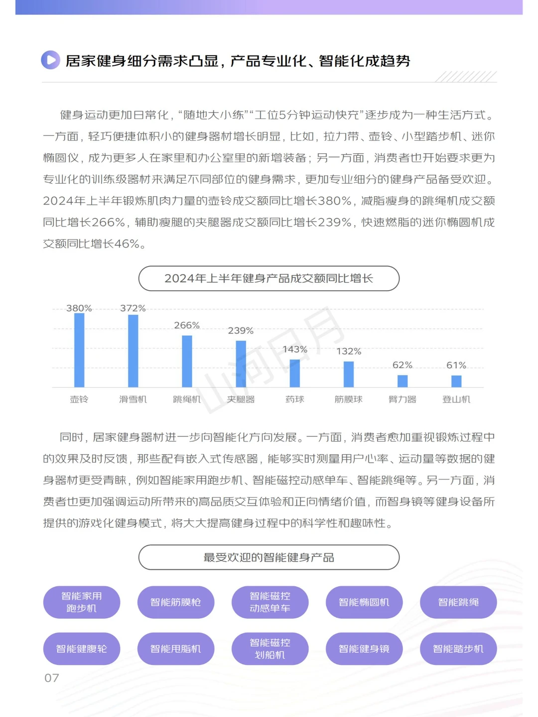 体育运动-2024上半年体育周边行业消费报告