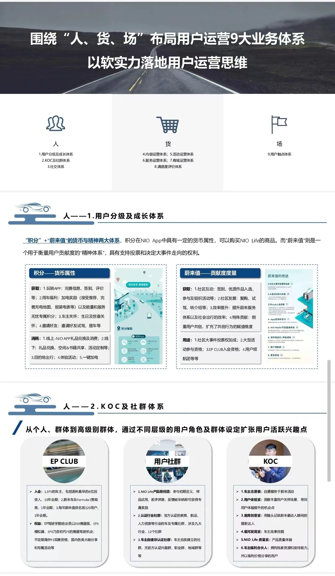 蔚来用户运营分析报告