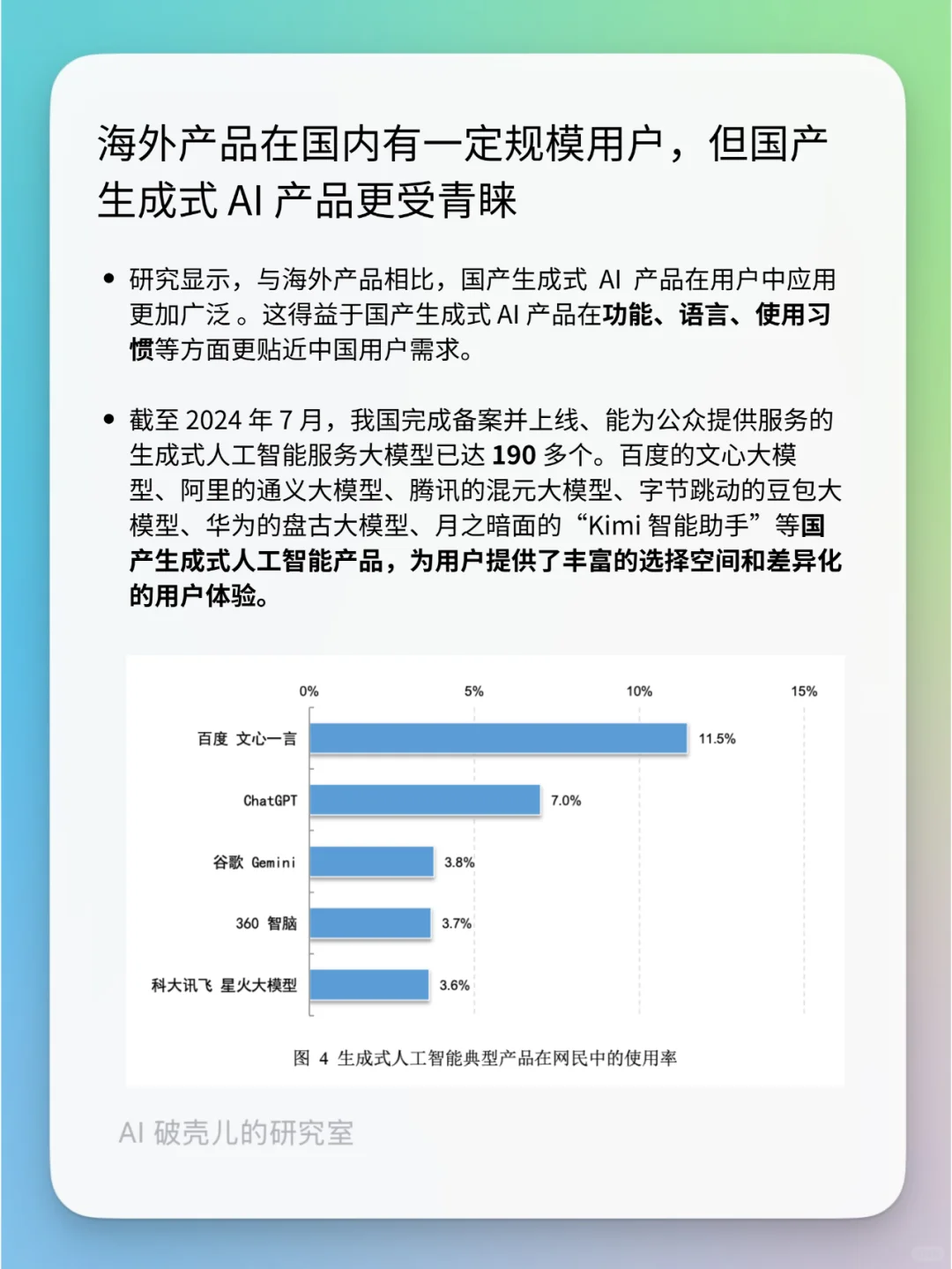 最新数据:国内有2.3亿人用过生成式AI产品