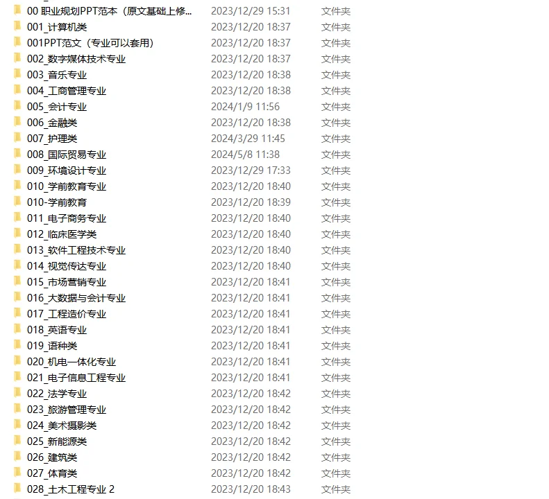 健身指导管理专业职业生涯规划WordPPT