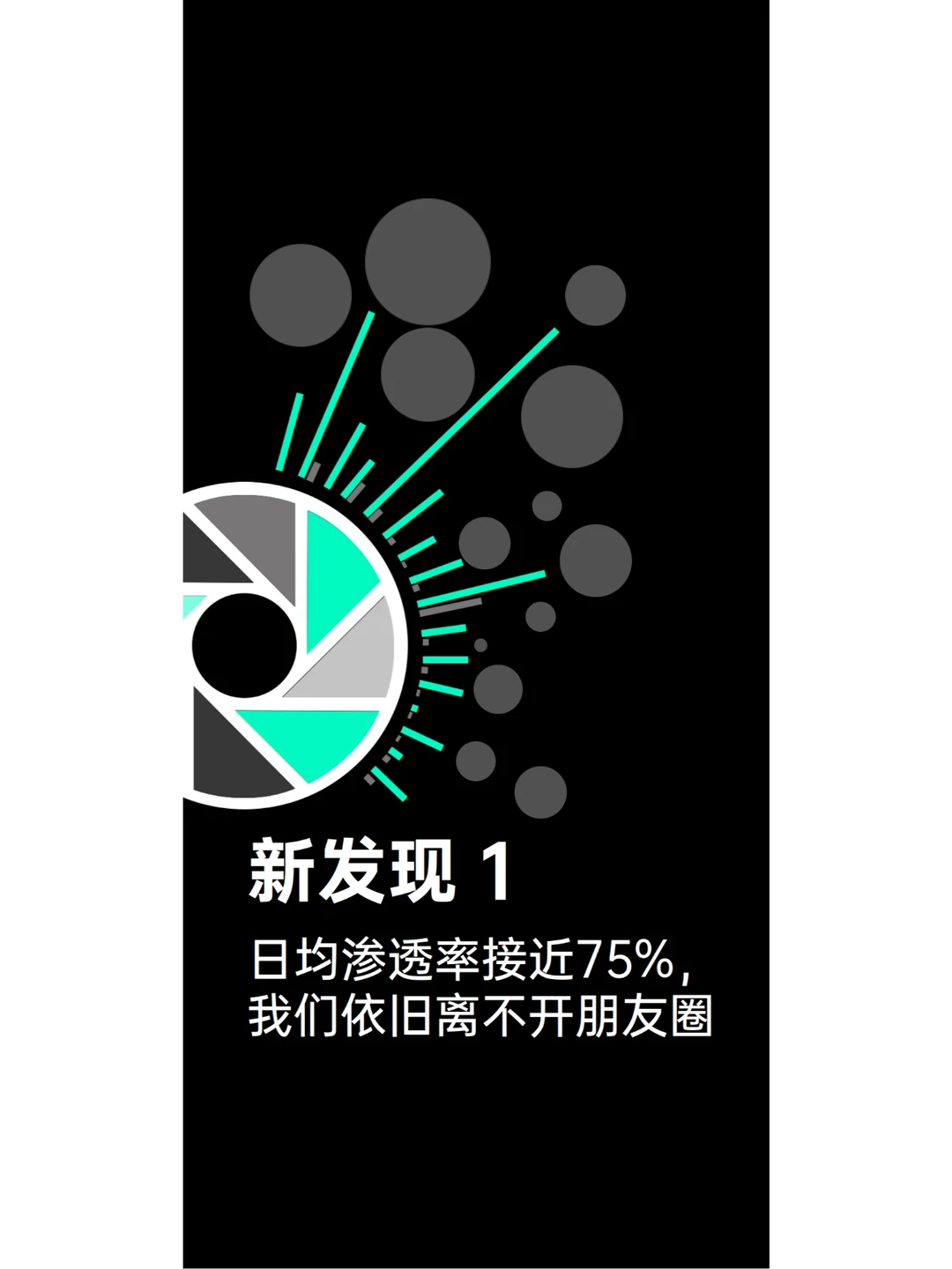 2024微信朋友圈用户研究报告