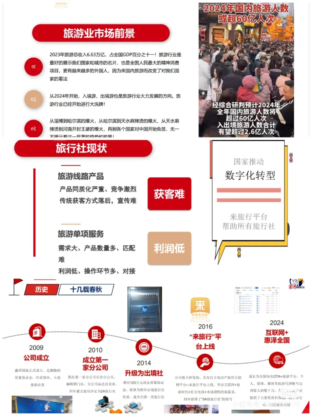 旅行社怎么干?未来的趋势在哪里?!