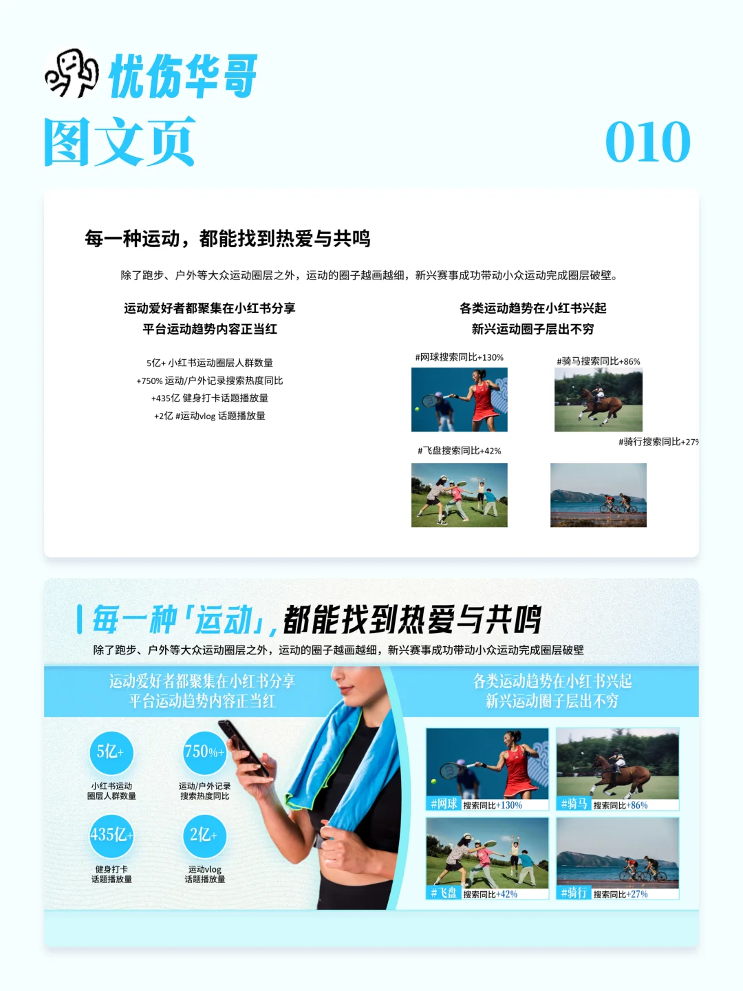 运动健康调研报告PPT