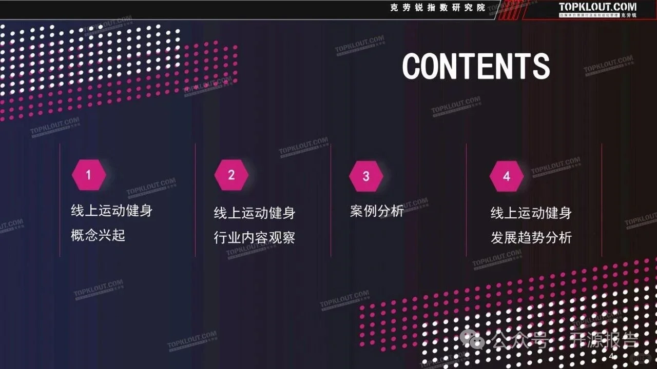 正大杯选题建议-云健身