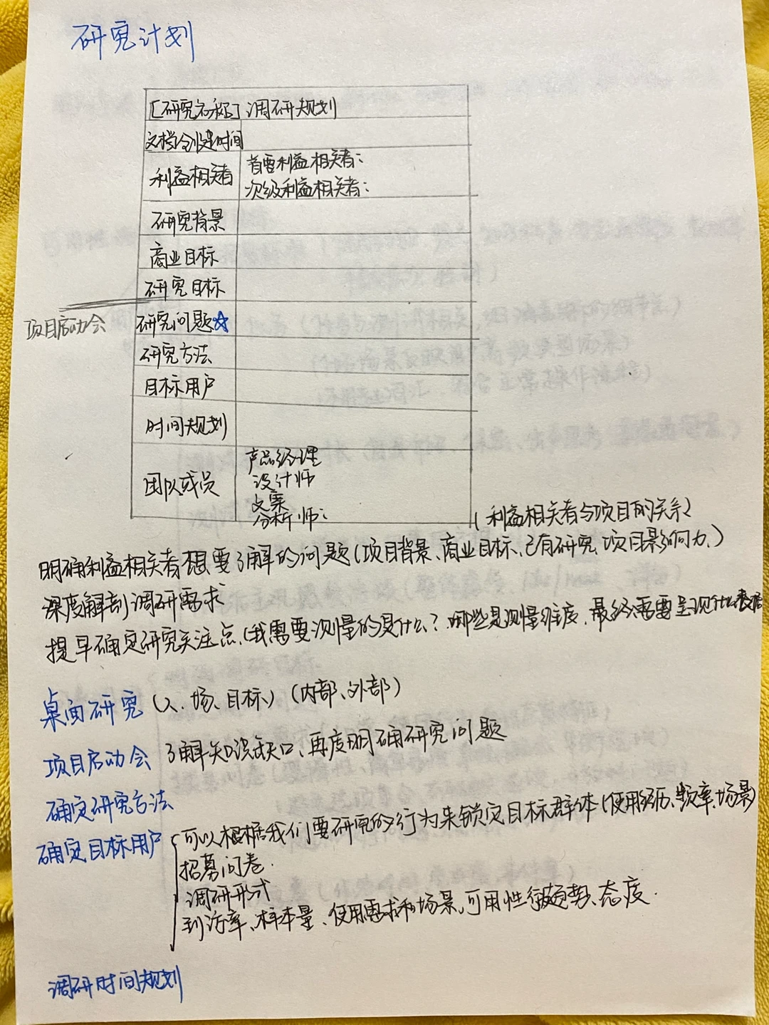用户体验研究入门part3