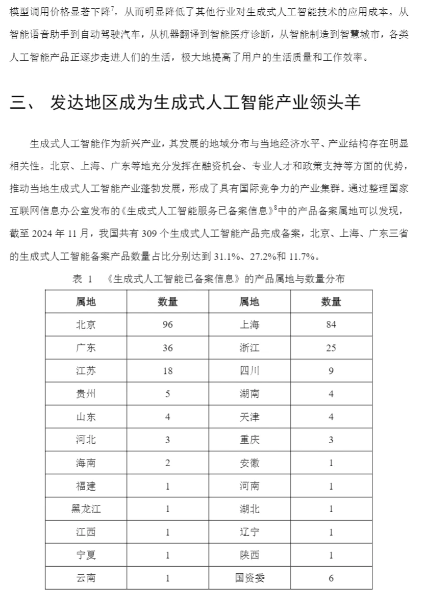 行业报告阅读分享
