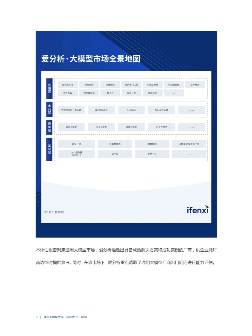 2023爱分析·通用大模型市场厂商评估报告