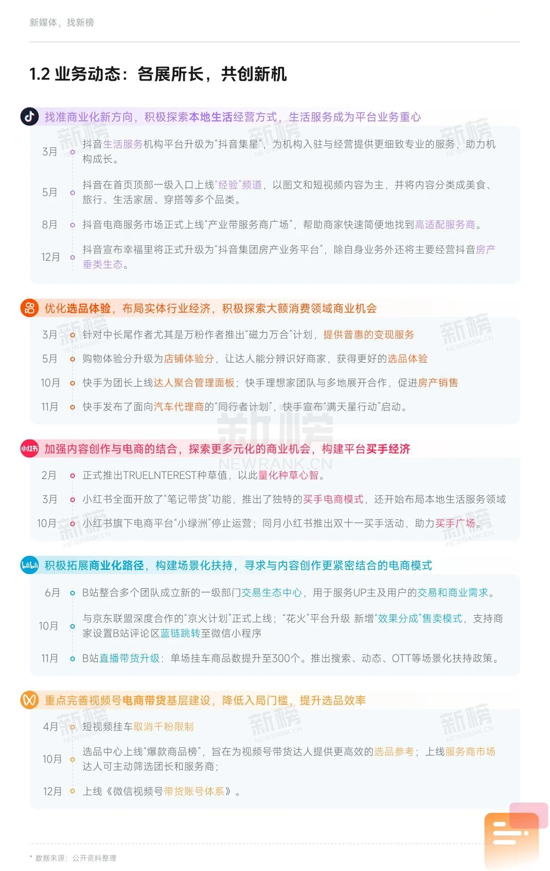 2023新媒体内容生态数据报告及2024趋势展望