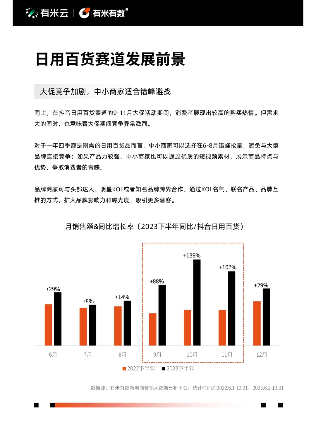 2024年抖音电商营销趋势报告