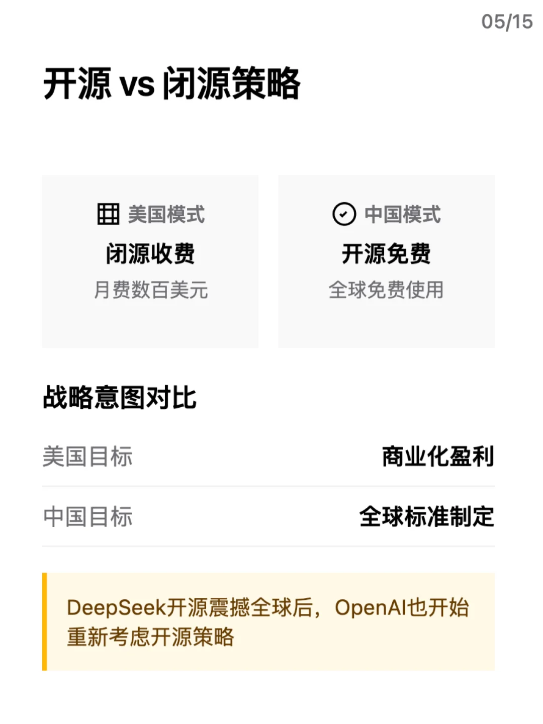 中美AI战况 比想象更激烈!