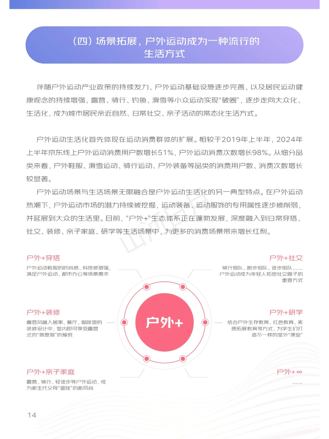 体育运动-2024上半年体育周边行业消费报告