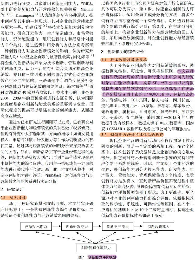 创造性能力对企业经营绩效的影响