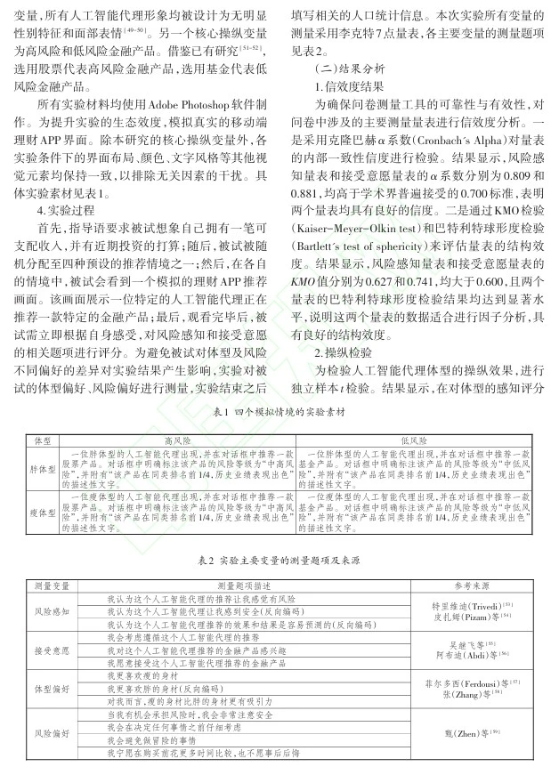 DAY106 AI代理体型与消费者接受意愿