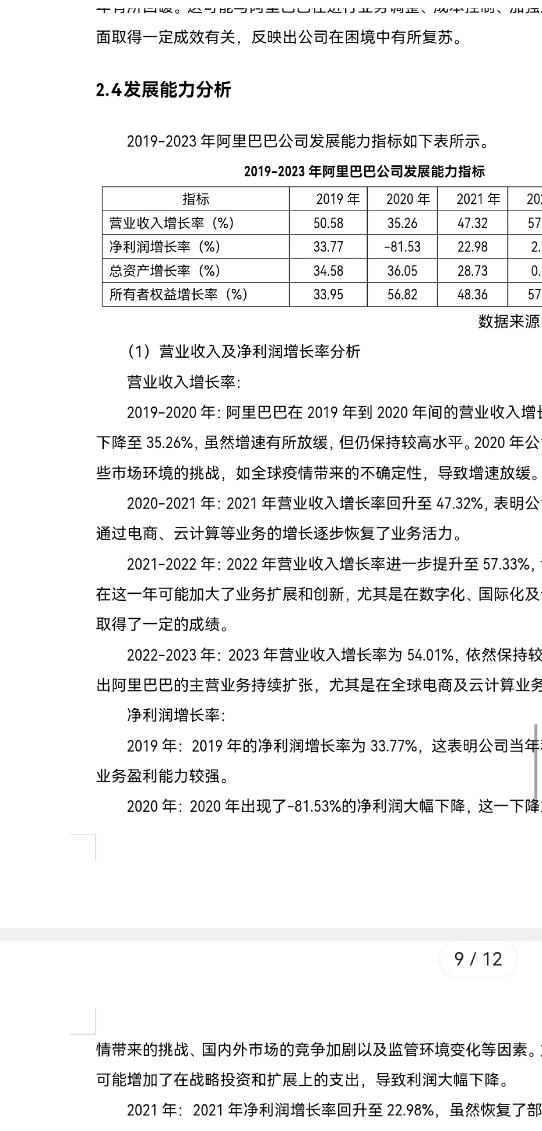 阿里巴巴投?分析报告来啦！