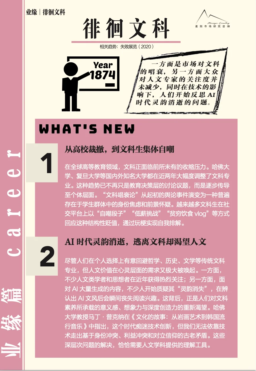 1分钟看懂「25年大社交趋势洞察」