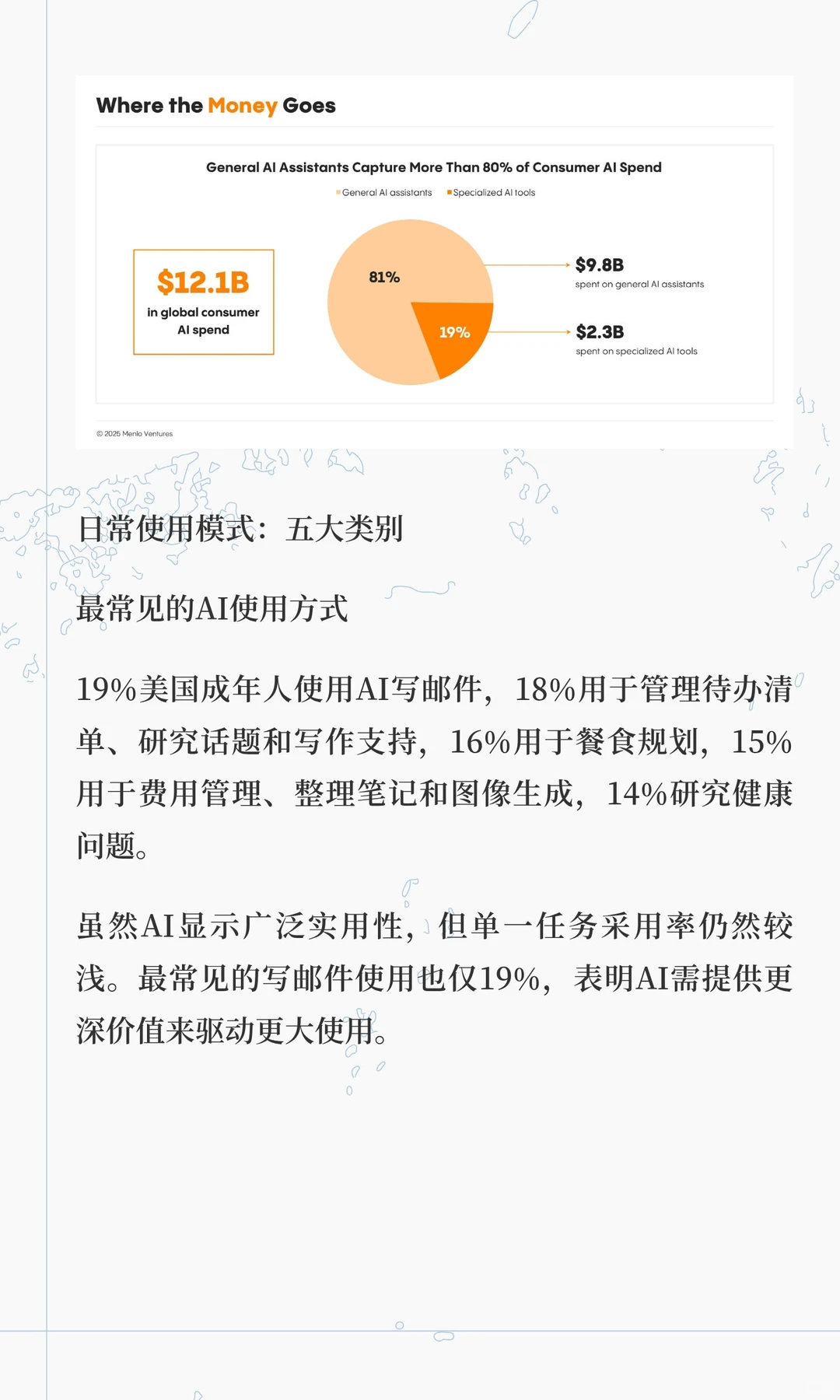 2025年消费级AI现状报告
