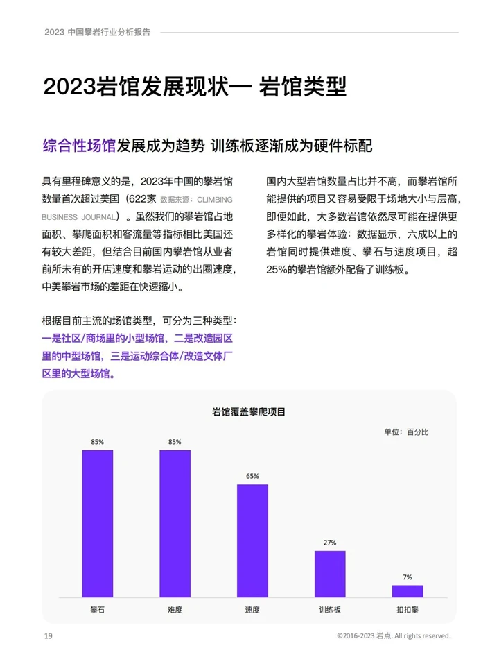 2023攀岩行业分析报告