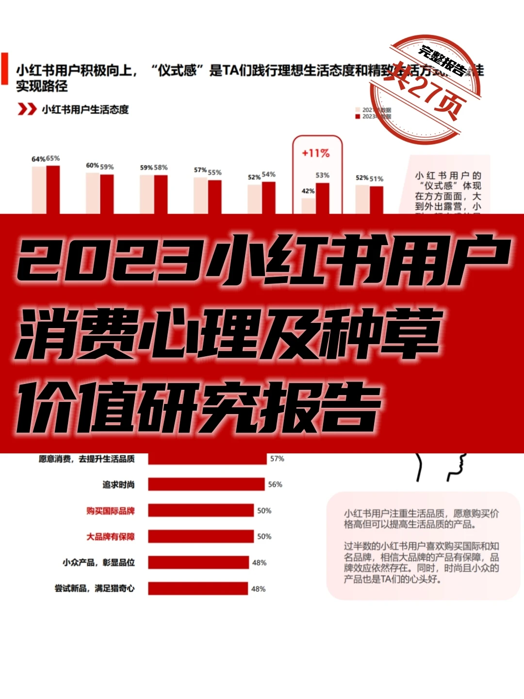 小红书用户消费心理及种草价值研究