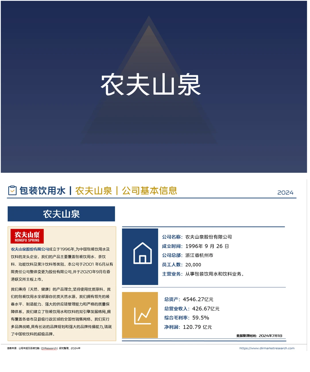 中国包装饮用水行业竞争格局分析(2024)