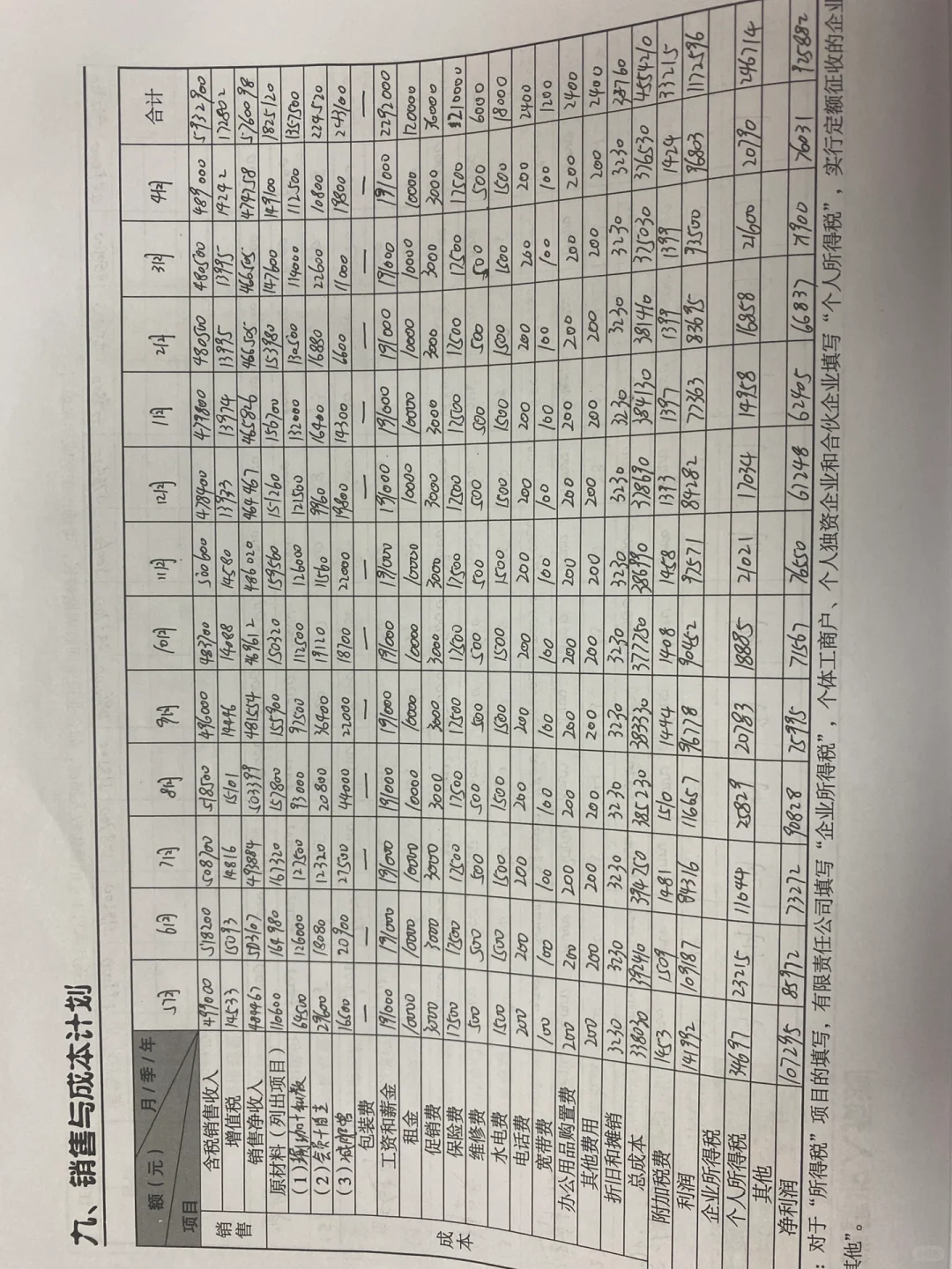 健身房创业计划书