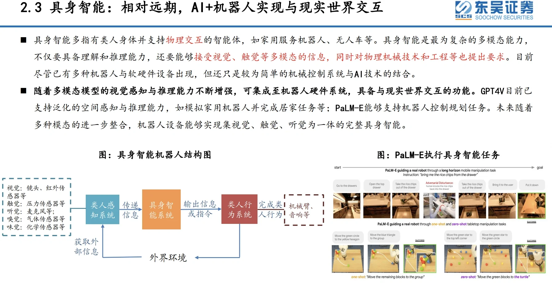15份报告深度解读，快速了解大模型