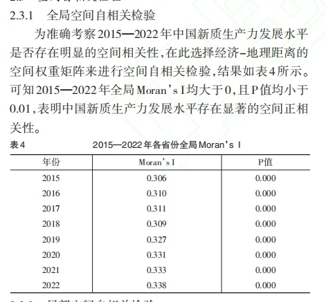 中国新质生产力实证分析干货分享✨
