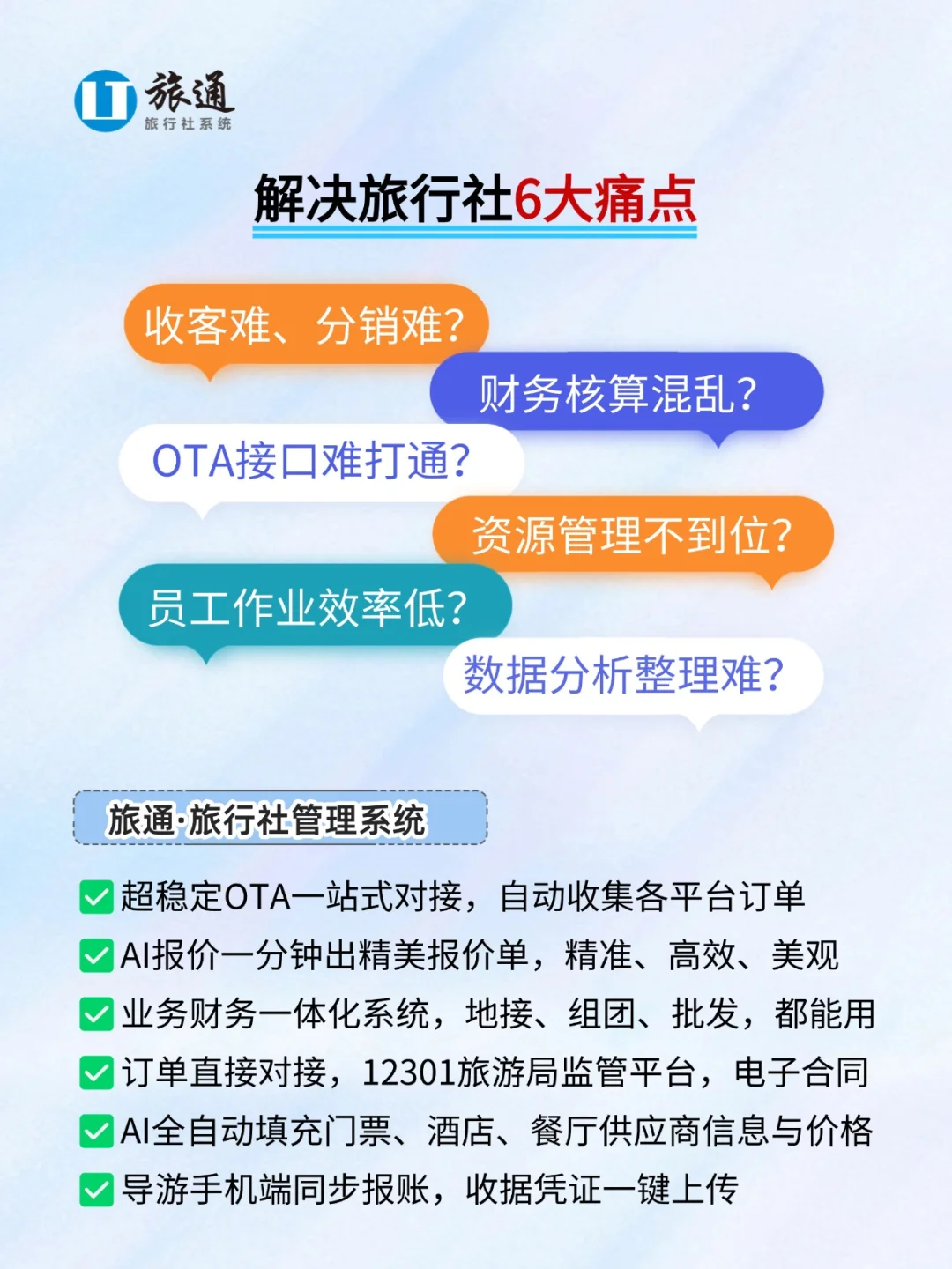 2025年旅游业怎么做?